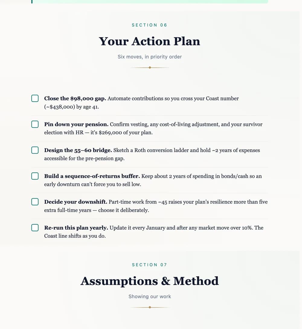 A prioritized action-plan checklist for reaching Coast FIRE