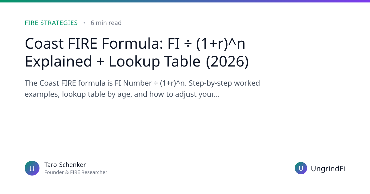 Coast FIRE Formula: FI ÷ (1+r)^n Explained + Lookup Table (2026 ...